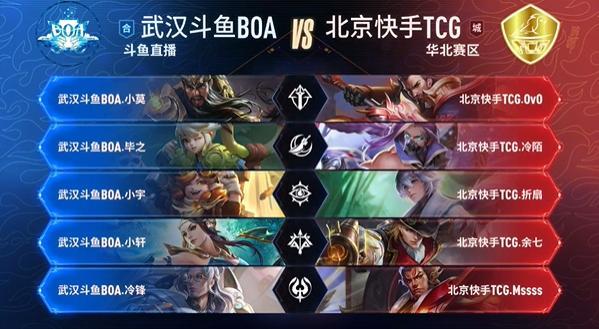 明确定位 明确定位